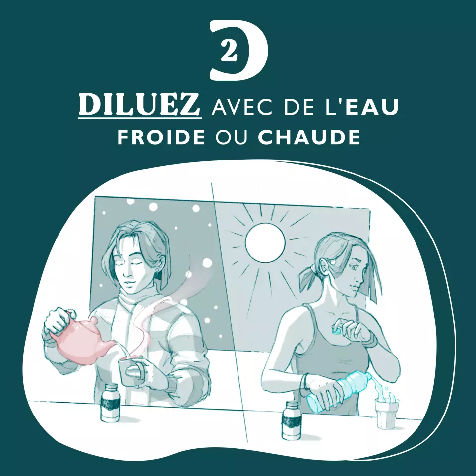 Diluez avec de l'eau froide ou chaude